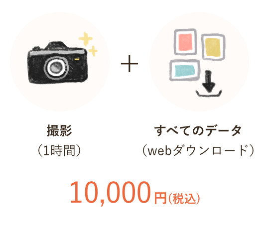 Storyphoto きみものがたり 静岡でオーダーメイドの出張撮影 宝物づくりのお手伝い屋さん